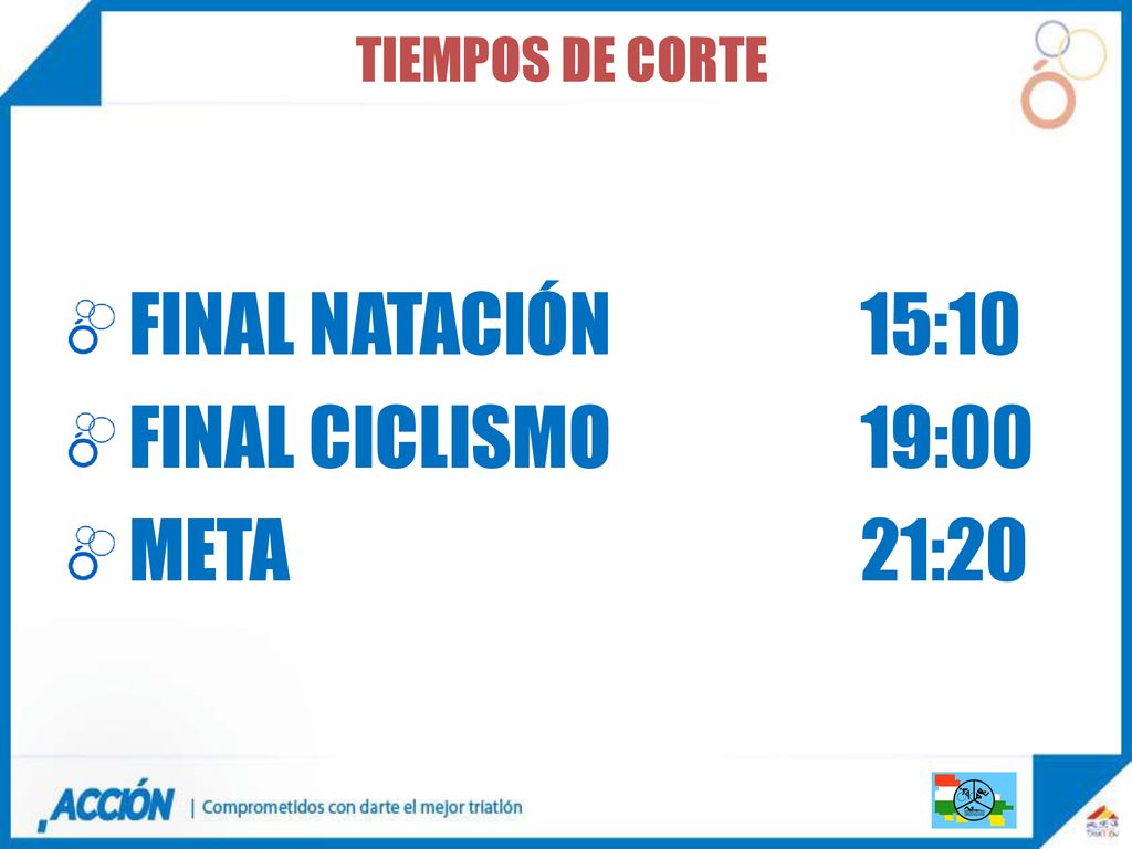 Tiempos de corte FINAL NATACIÓN 15:10 FINAL CICLISMO 19:00 META 21:20