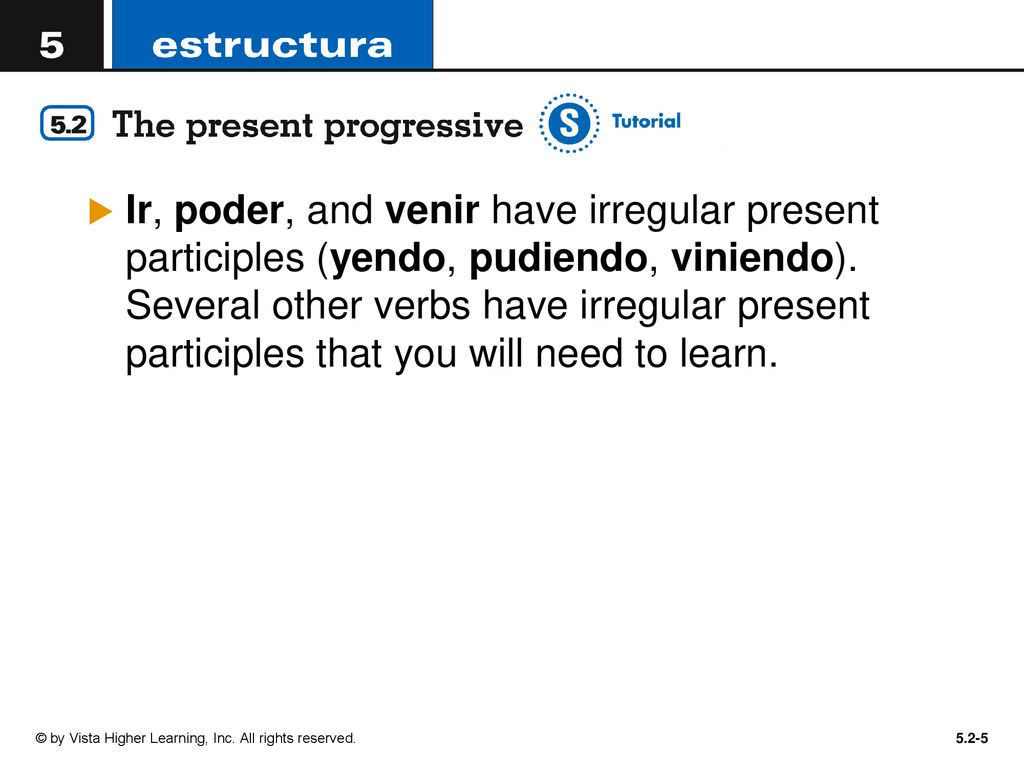 Ir, poder, and venir have irregular present participles (yendo, pudiendo, viniendo). Several other verbs have irregular present participles that you will need to learn.