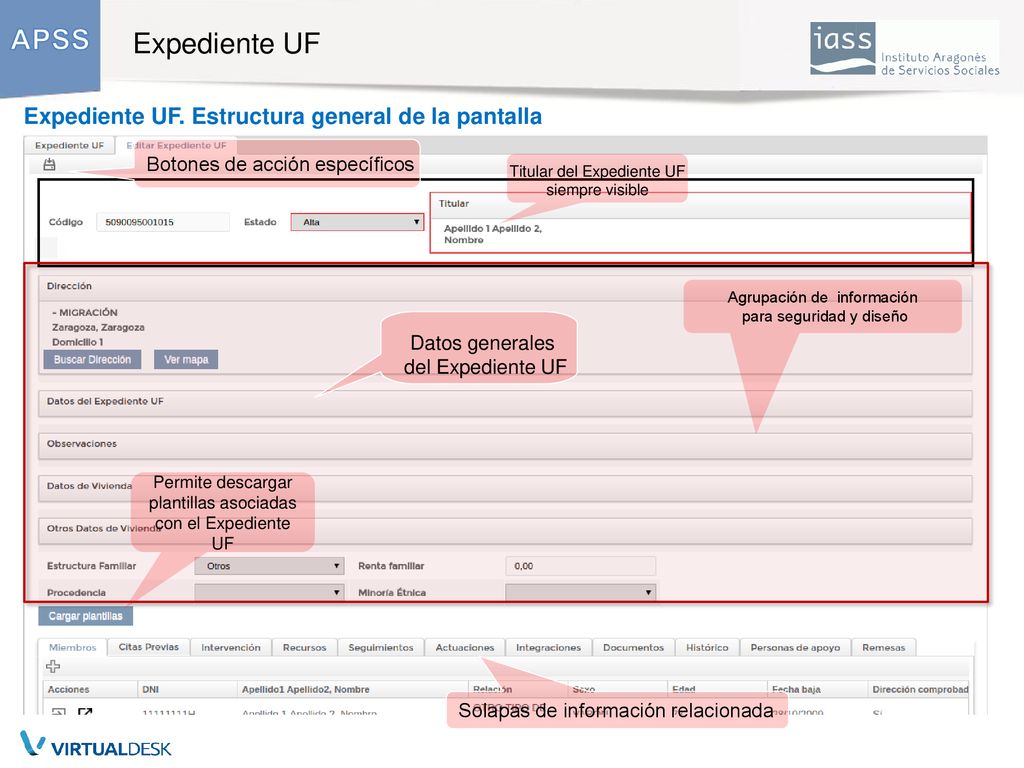 Expediente UF Expediente UF. Estructura general de la pantalla