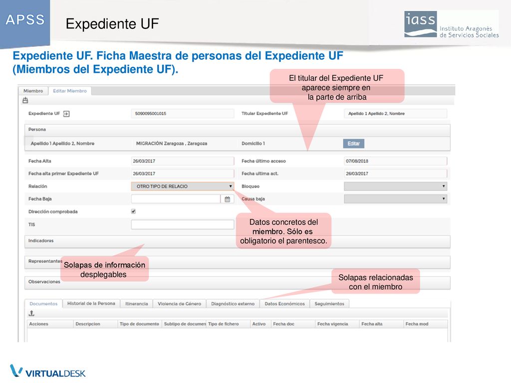 Expediente UF Expediente UF. Ficha Maestra de personas del Expediente UF (Miembros del Expediente UF).