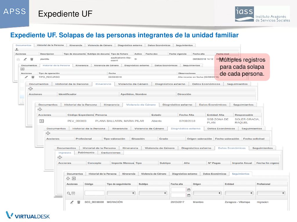 Expediente UF Expediente UF. Solapas de las personas integrantes de la unidad familiar. Múltiples registros.