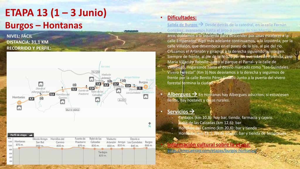 ETAPA 13 (1 – 3 Junio) Burgos – Hontanas Dificultades: