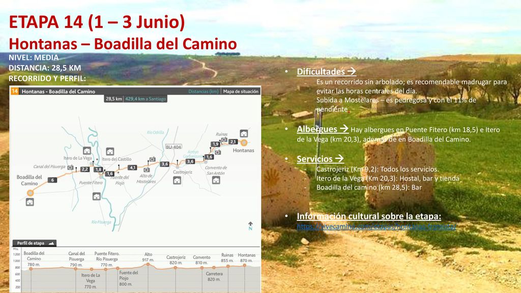 ETAPA 14 (1 – 3 Junio) Hontanas – Boadilla del Camino Dificultades 