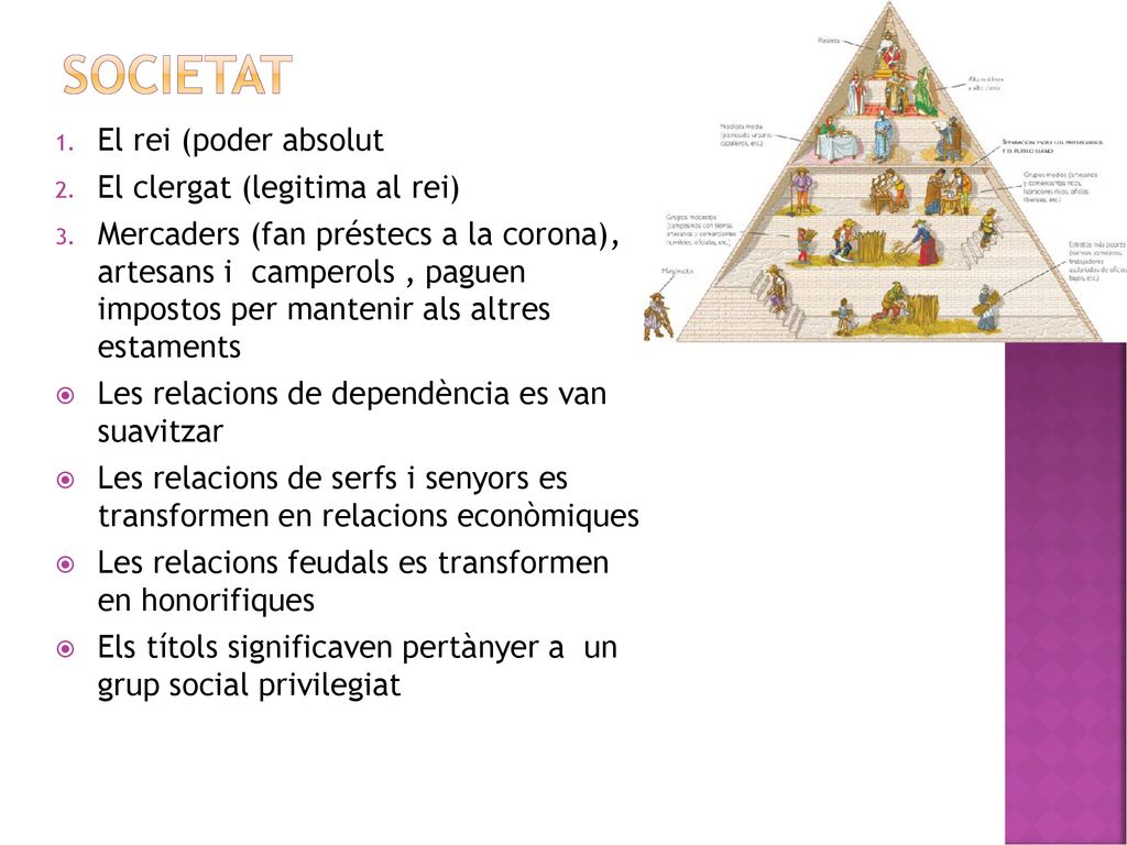 SOCIETAT El rei (poder absolut El clergat (legitima al rei)