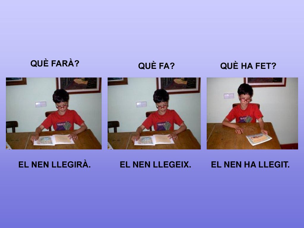 QUÈ FARÀ QUÈ FA QUÈ HA FET EL NEN LLEGIRÀ. EL NEN LLEGEIX. EL NEN HA LLEGIT.