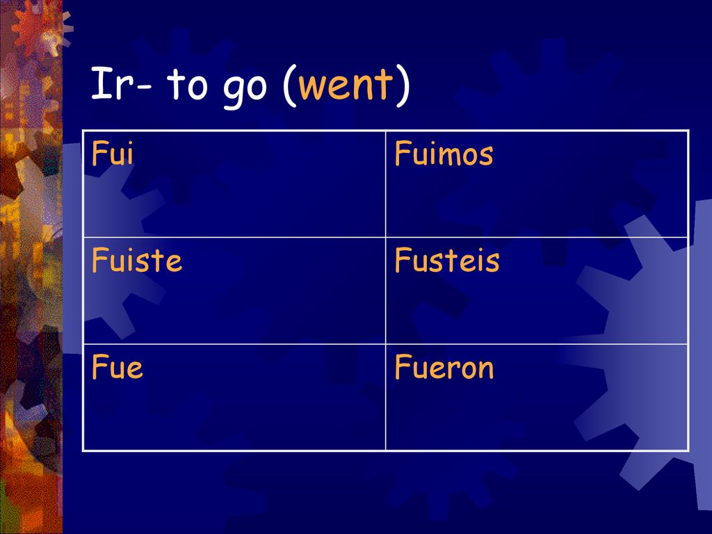 Ir- to go (went) Fui Fuimos Fuiste Fusteis Fue Fueron