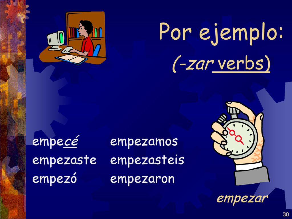 Por ejemplo: (-zar verbs) empezar empecé empezaste empezó empezamos