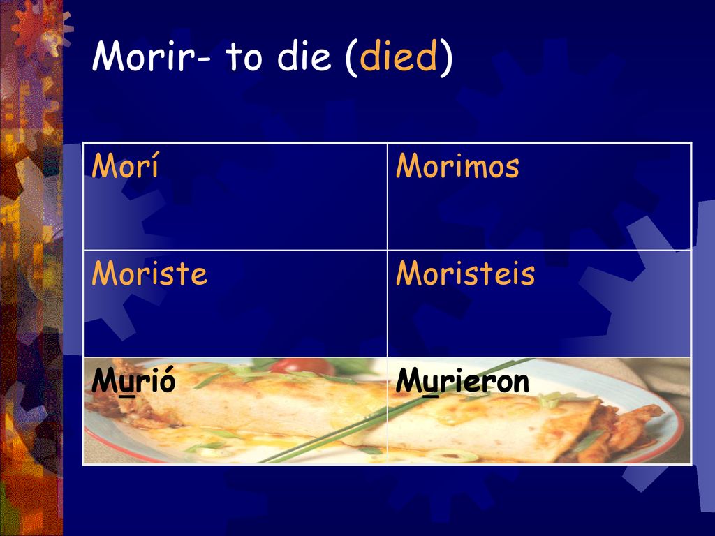Morir- to die (died) Morí Morimos Moriste Moristeis Murió Murieron