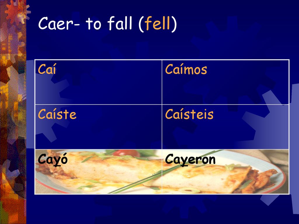 Caer- to fall (fell) Caí Caímos Caíste Caísteis Cayó Cayeron