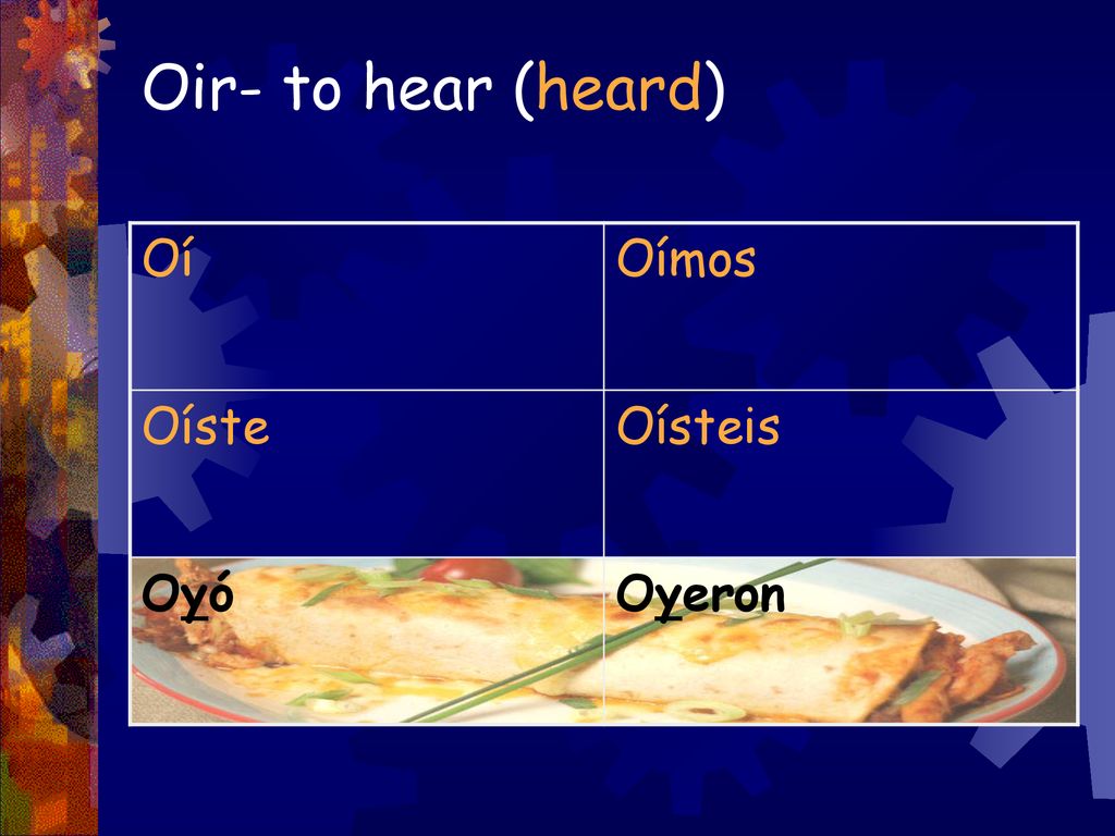 Oir- to hear (heard) Oí Oímos Oíste Oísteis Oyó Oyeron