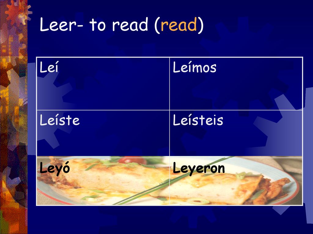 Leer- to read (read) Leí Leímos Leíste Leísteis Leyó Leyeron