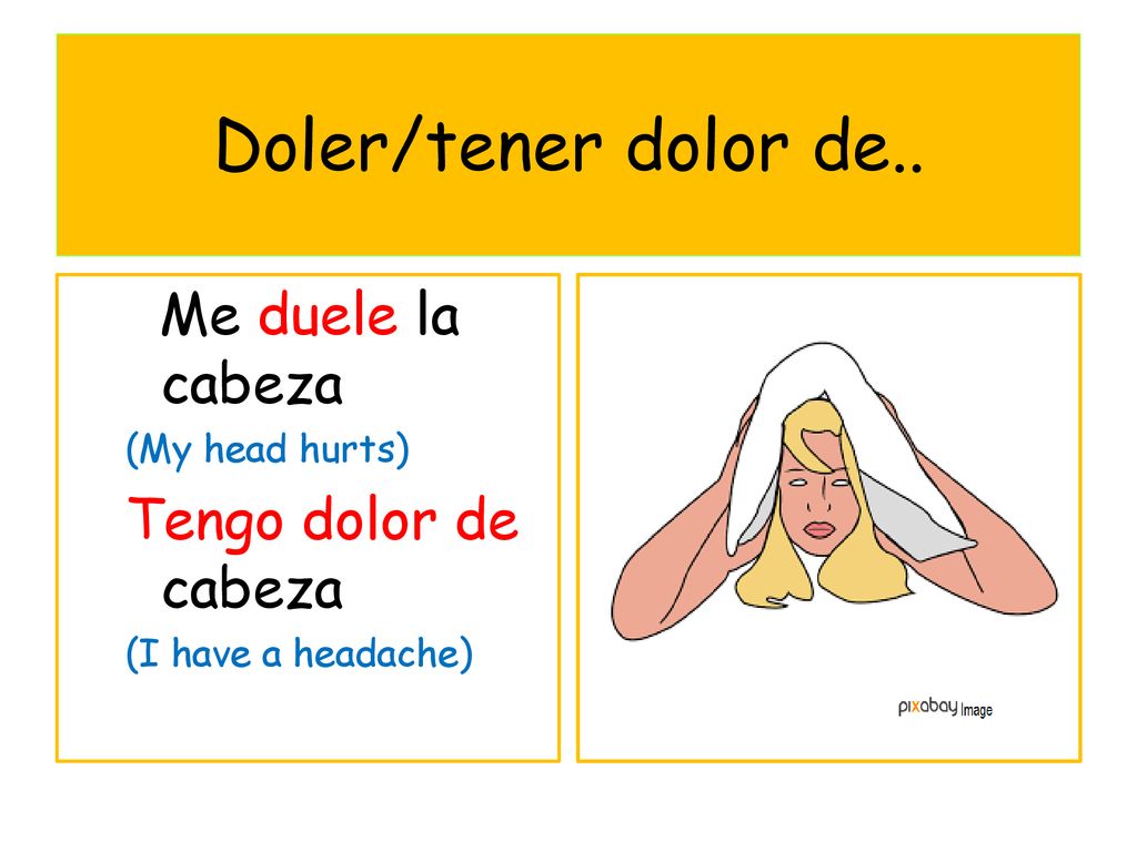 Doler/tener dolor de.. Me duele la cabeza Tengo dolor de cabeza