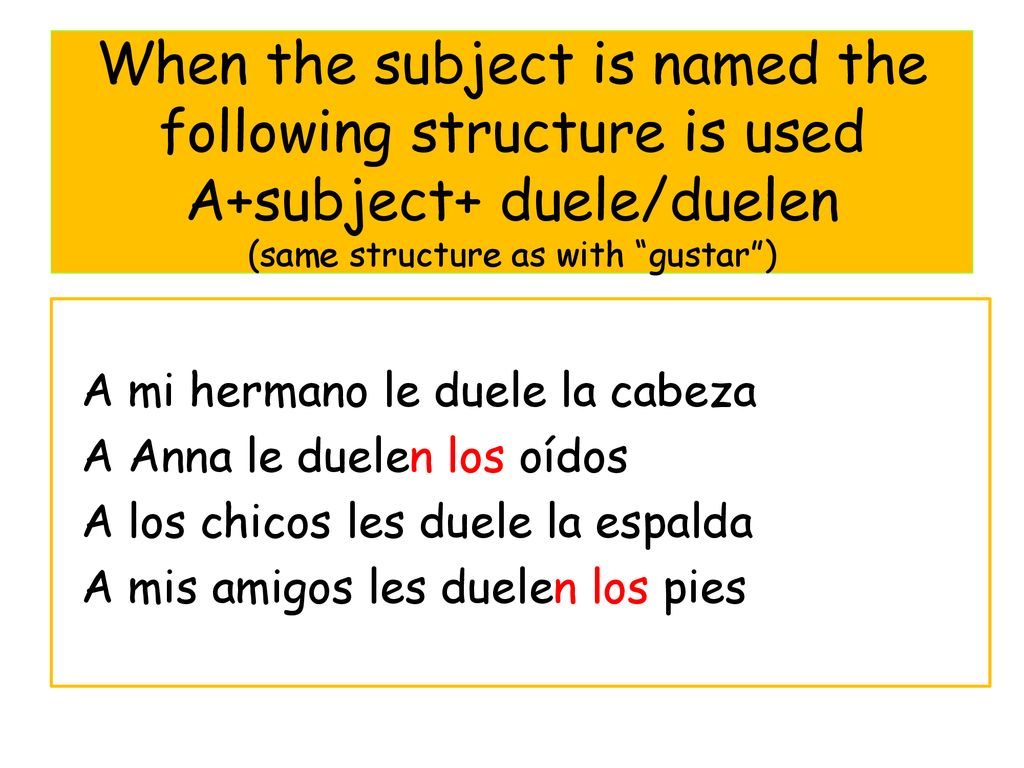 When the subject is named the following structure is used A+subject+ duele/duelen (same structure as with gustar )