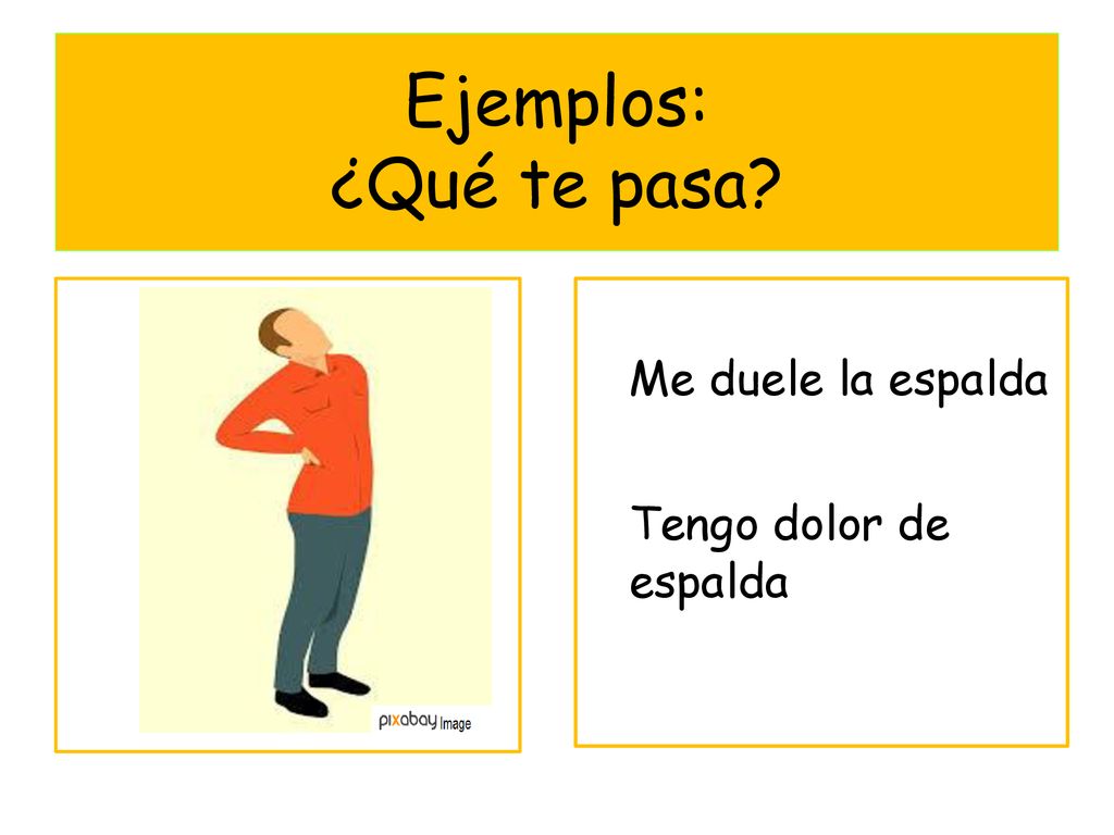 Ejemplos: ¿Qué te pasa Me duele la espalda Tengo dolor de espalda