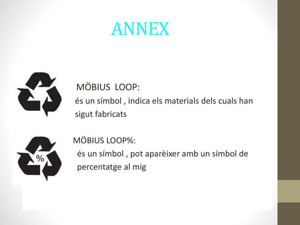 ANNEX MÖBIUS LOOP: és un símbol , indica els materials dels cuals han
