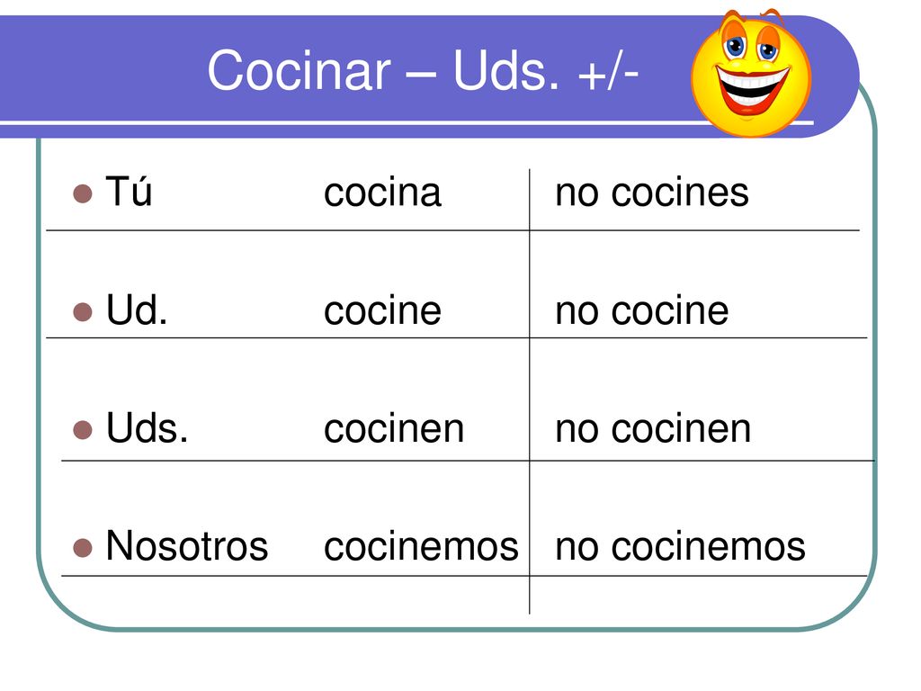 Cocinar – Uds. +/- Tú cocina no cocines Ud. cocine no cocine