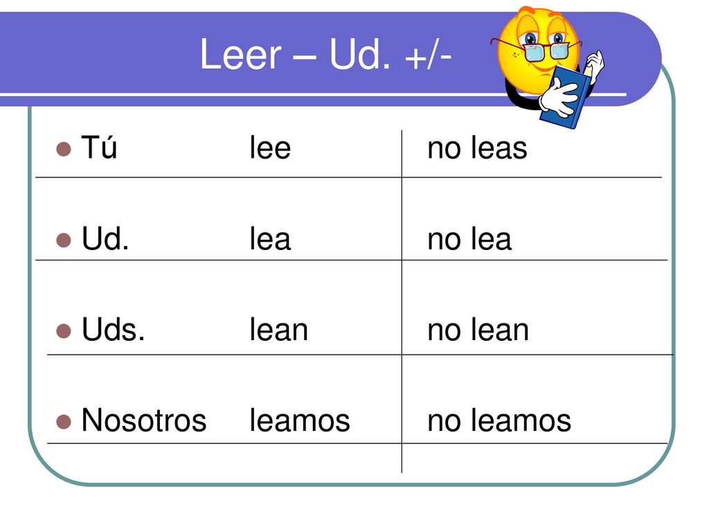 Leer – Ud. +/- Tú lee no leas Ud. lea no lea Uds. lean no lean