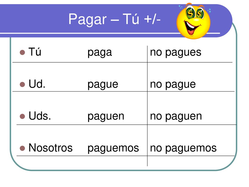 Pagar – Tú +/- Tú paga no pagues Ud. pague no pague