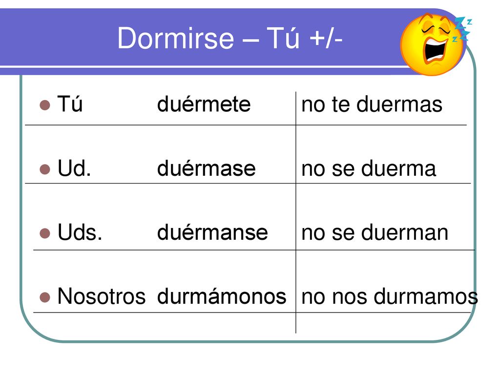 Dormirse – Tú +/- Tú duérmete no te duermas Ud. duérmase no se duerma