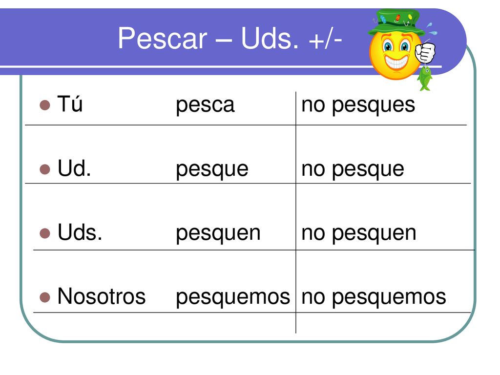 Pescar – Uds. +/- Tú pesca no pesques Ud. pesque no pesque