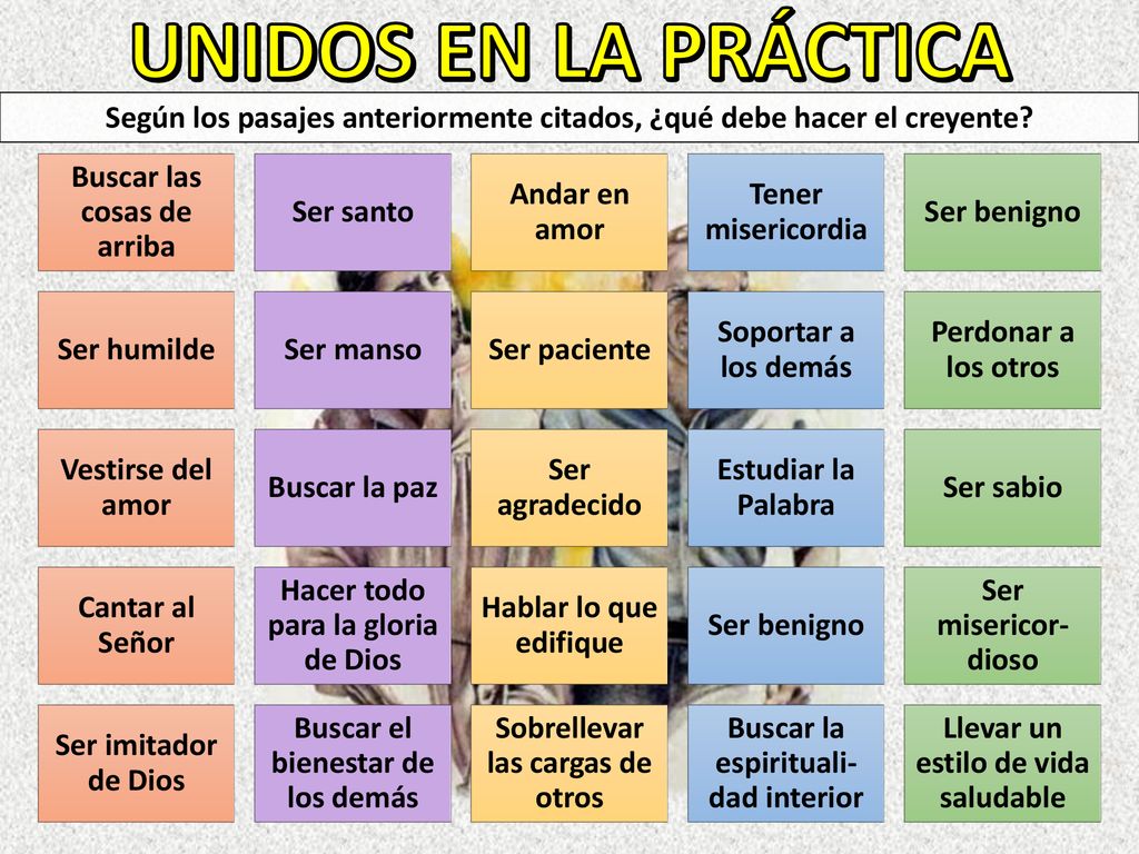 Según los pasajes anteriormente citados, ¿qué debe hacer el creyente