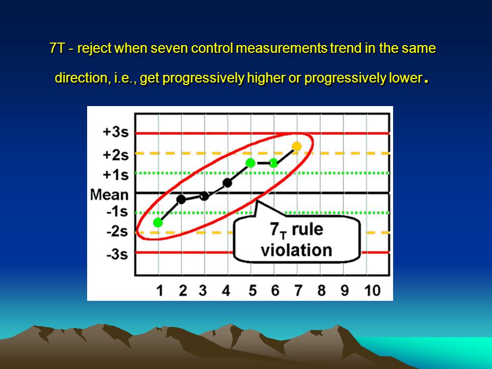 7T - reject when seven control measurements trend in the same direction, i.e., get progressively higher or progressively lower.