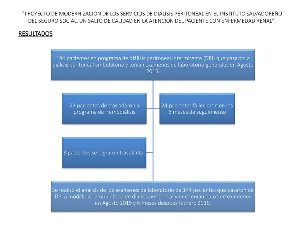 PROYECTO DE MODERNIZACIÓN DE LOS SERVICIOS DE DIÁLISIS PERITONEAL EN EL INSTITUTO SALVADOREÑO DEL SEGURO SOCIAL. UN SALTO DE CALIDAD EN LA ATENCIÓN DEL PACIENTE CON ENFERMEDAD RENAL .