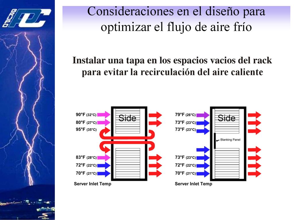 Consideraciones en el diseño para optimizar el flujo de aire frío