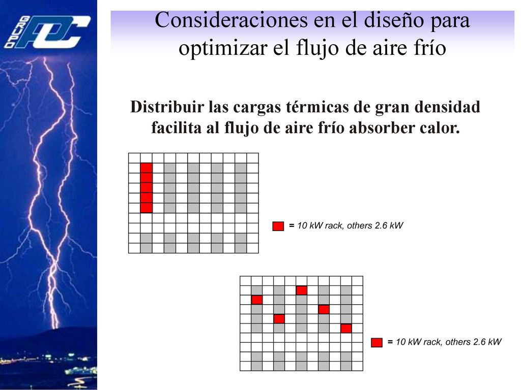Consideraciones en el diseño para optimizar el flujo de aire frío