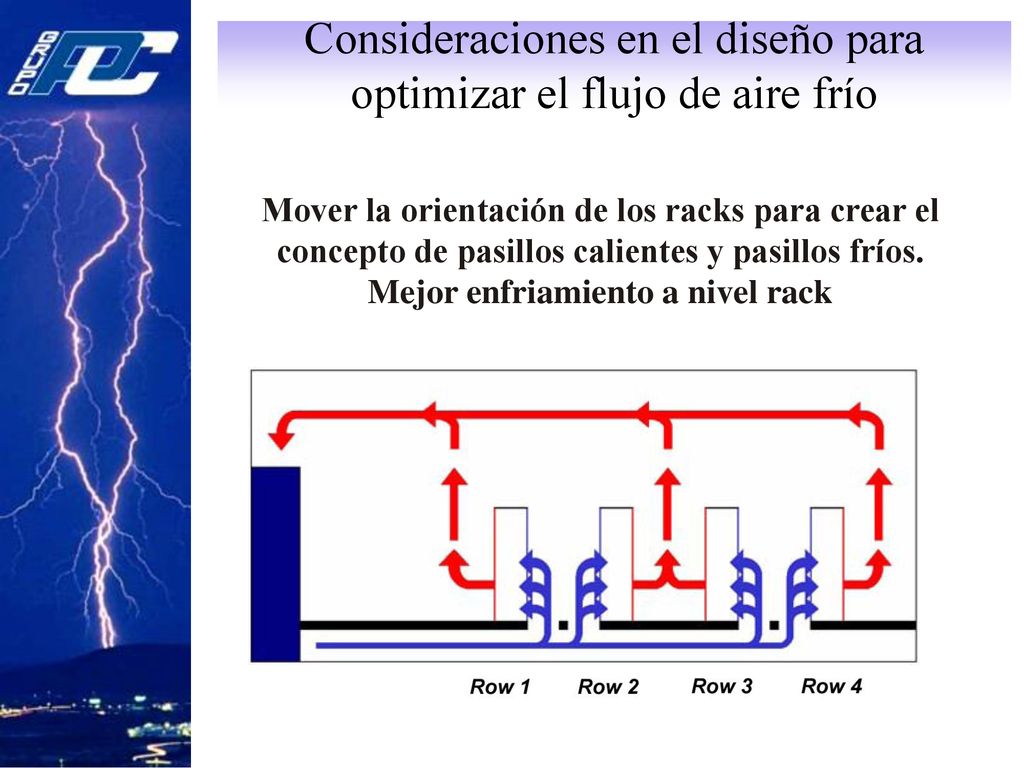 Consideraciones en el diseño para optimizar el flujo de aire frío