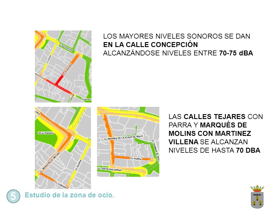 LOS MAYORES NIVELES SONOROS SE DAN EN LA CALLE CONCEPCIÓN ALCANZÁNDOSE NIVELES ENTRE dBA