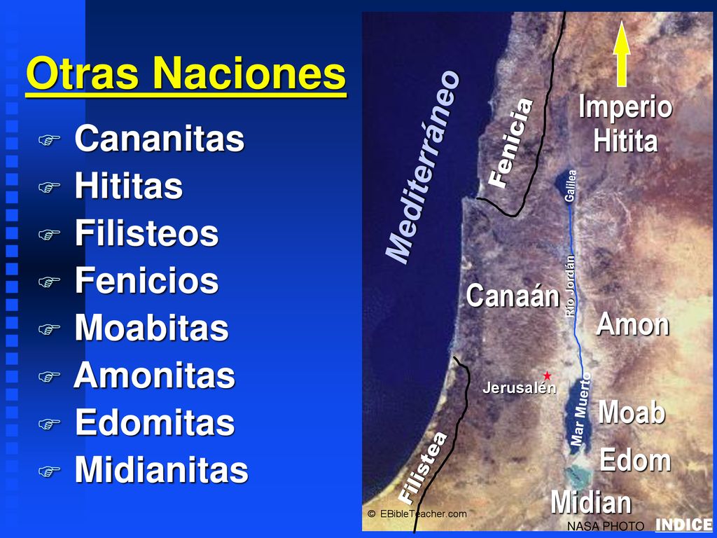 Otras Naciones Cananitas Hititas Filisteos Fenicios Moabitas Amonitas