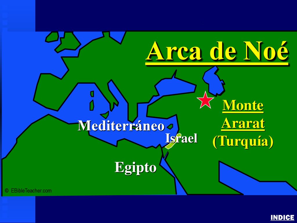 Arca de Noé Monte Ararat (Turquía) Mediterráneo Egipto Israel INDICE