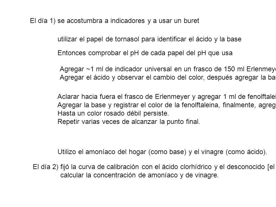 El día 1) se acostumbra a indicadores y a usar un buret