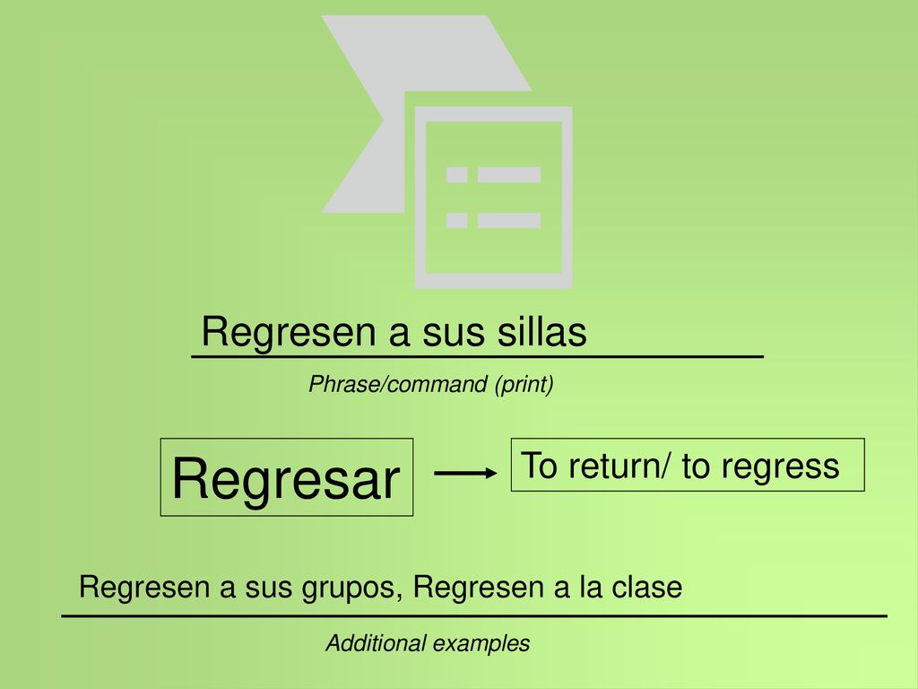 Regresar Regresen a sus sillas To return/ to regress