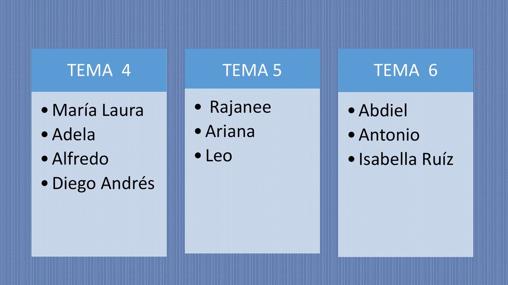 TEMA 4 María Laura. Adela. Alfredo. Diego Andrés. TEMA 5. Rajanee. Ariana. Leo. TEMA 6. Abdiel.