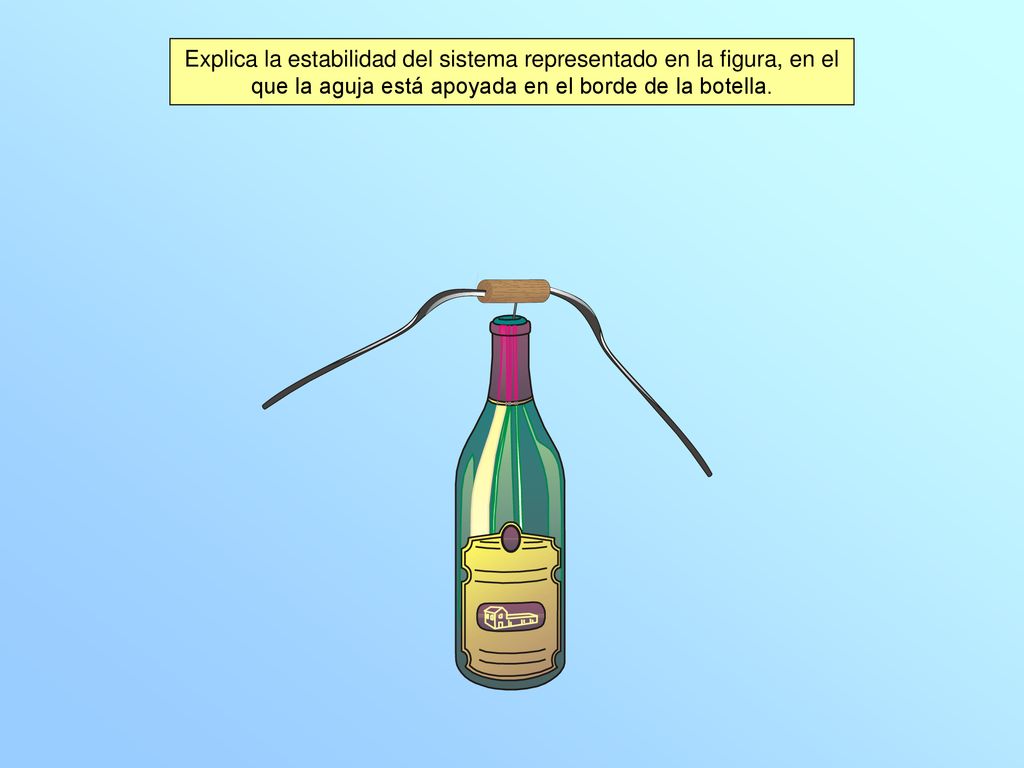 Explica la estabilidad del sistema representado en la figura, en el que la aguja está apoyada en el borde de la botella.