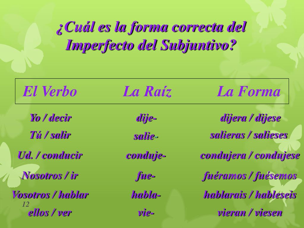 ¿Cuál es la forma correcta del Imperfecto del Subjuntivo