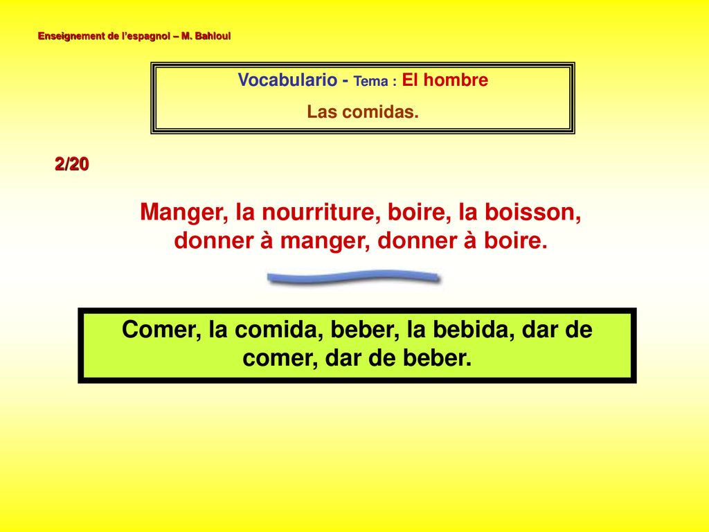 Comer, la comida, beber, la bebida, dar de comer, dar de beber.