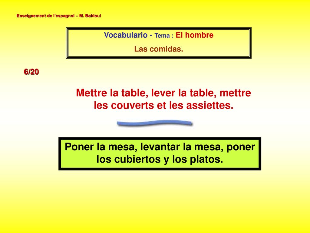Mettre la table, lever la table, mettre les couverts et les assiettes.