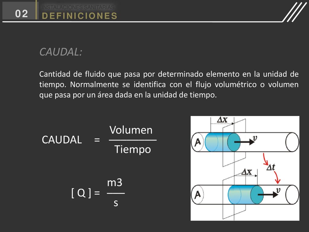 CAUDAL: Volumen ________ CAUDAL = Tiempo m3 ___ [ Q ] = s 02