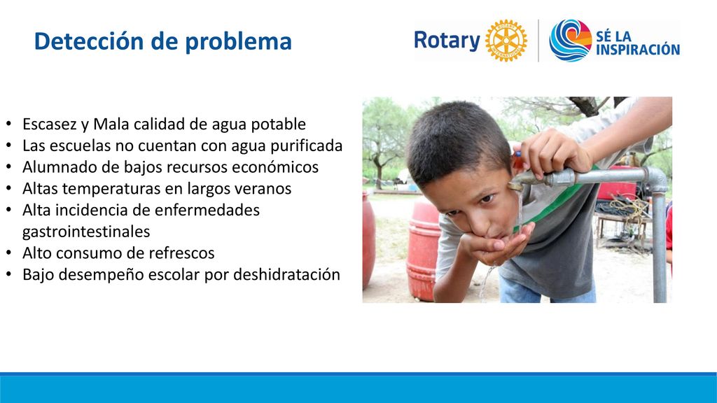 Detección de problema Escasez y Mala calidad de agua potable