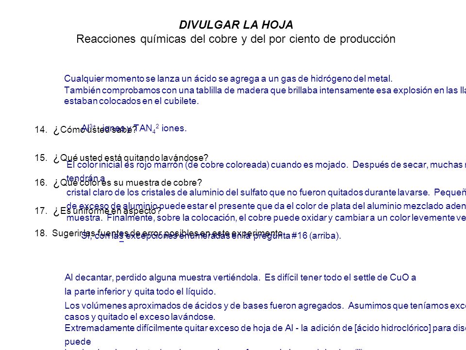 Reacciones químicas del cobre y del por ciento de producción