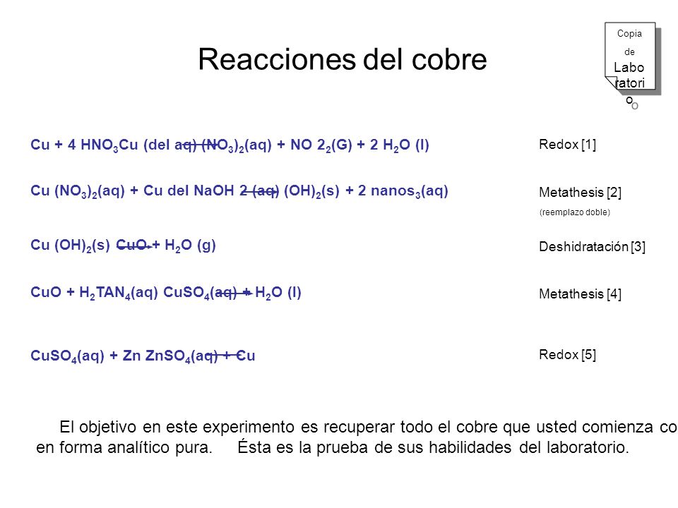 Reacciones del cobre Copia de Laboratorio. Cu + 4 HNO3Cu (del aq) (NO3)2(aq) + NO 22(G) + 2 H2O (l)