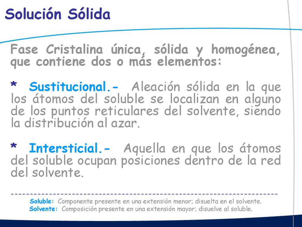 Solución Sólida Fase Cristalina única, sólida y homogénea, que contiene dos o más elementos: