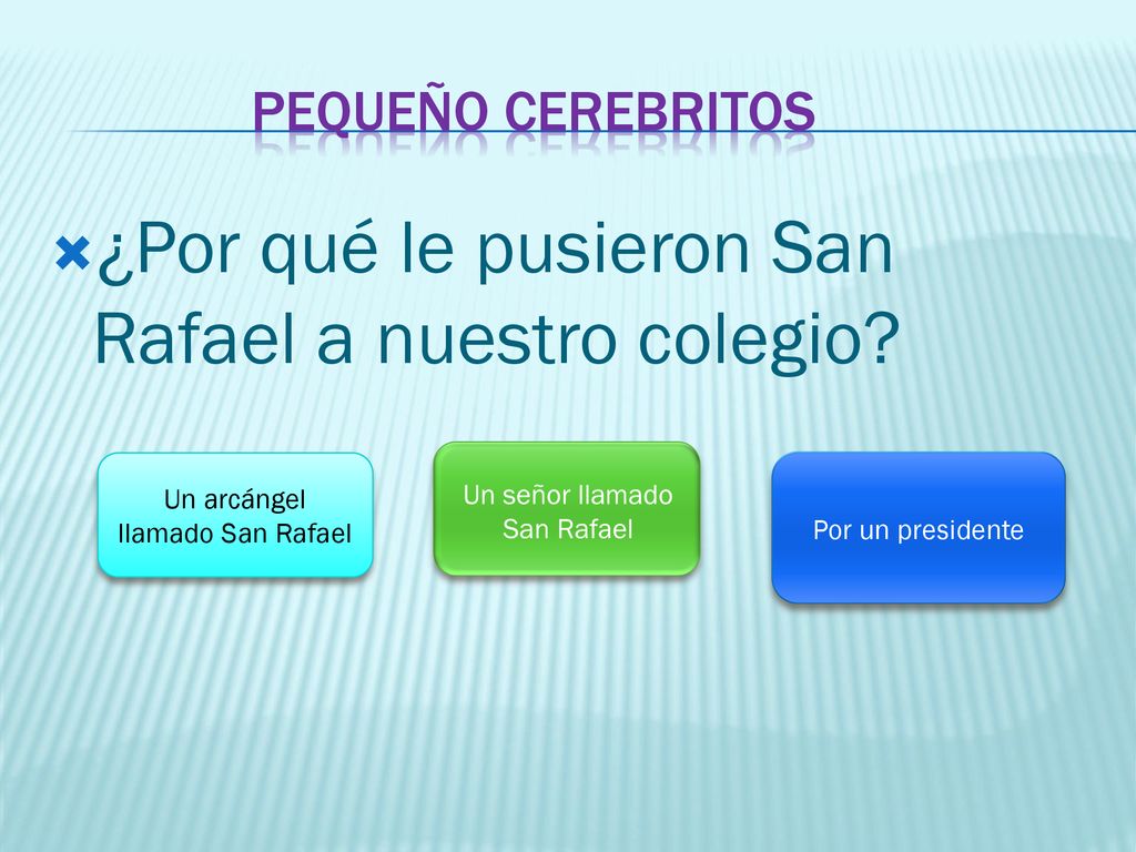 ¿Por qué le pusieron San Rafael a nuestro colegio