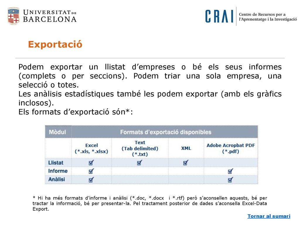 Exportació Podem exportar un llistat d’empreses o bé els seus informes (complets o per seccions). Podem triar una sola empresa, una selecció o totes.