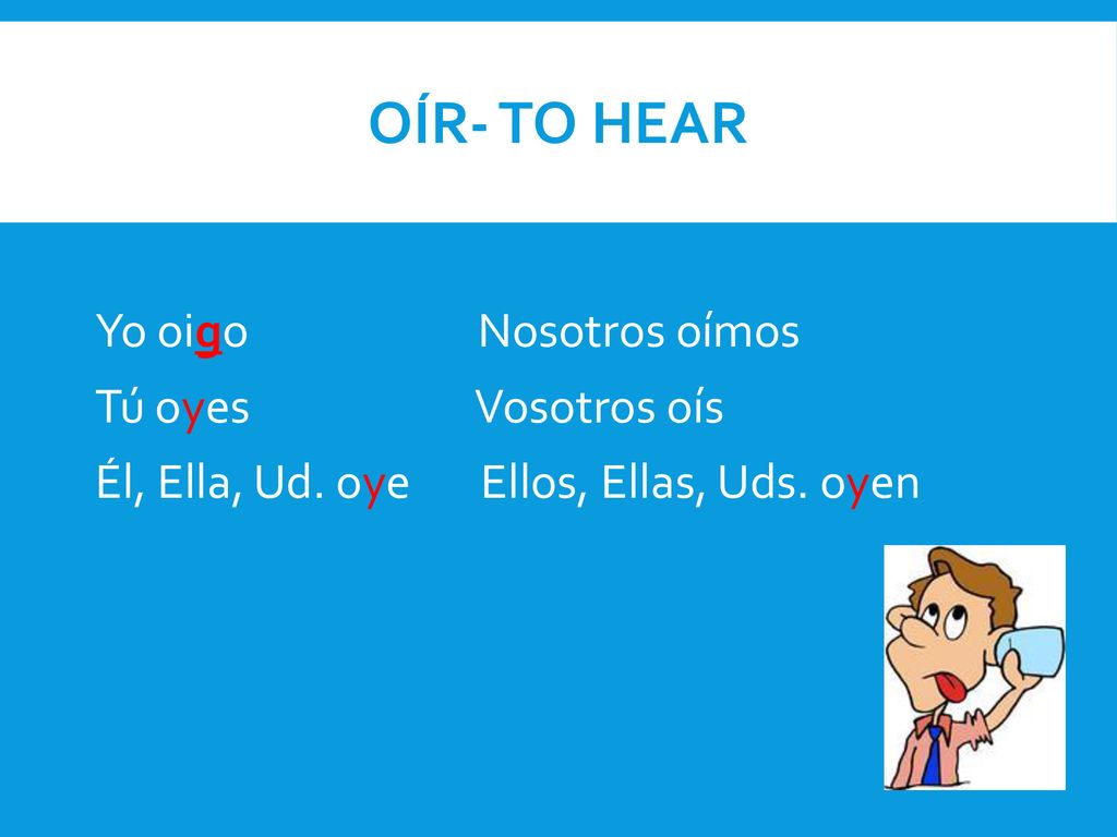 Oír- to hear Yo oigo Nosotros oímos Tú oyes Vosotros oís