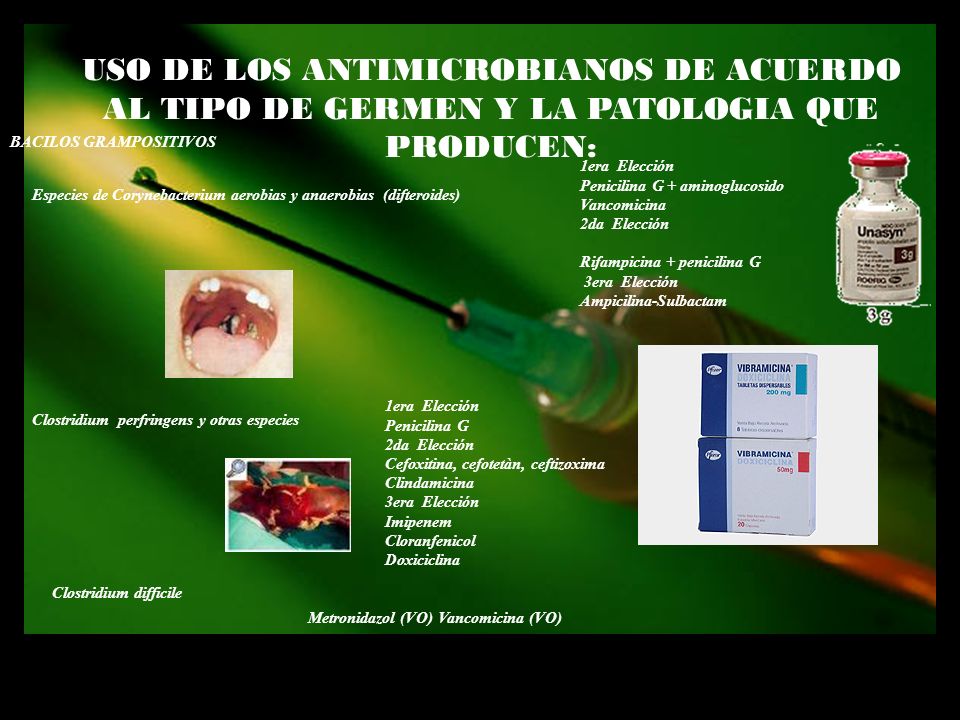 USO DE LOS ANTIMICROBIANOS DE ACUERDO AL TIPO DE GERMEN Y LA PATOLOGIA QUE PRODUCEN: