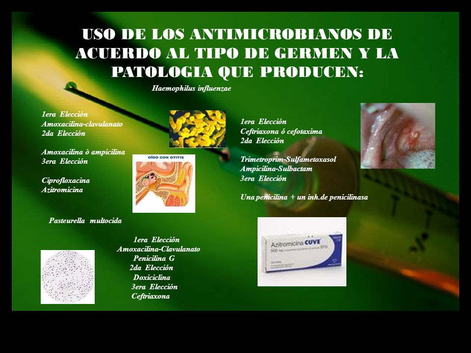 USO DE LOS ANTIMICROBIANOS DE ACUERDO AL TIPO DE GERMEN Y LA PATOLOGIA QUE PRODUCEN: